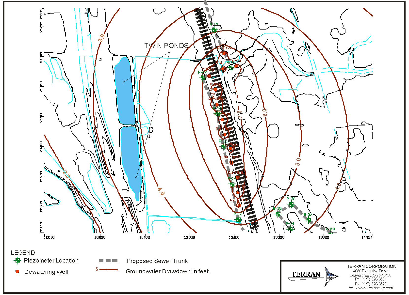 Map of dewatering simulation