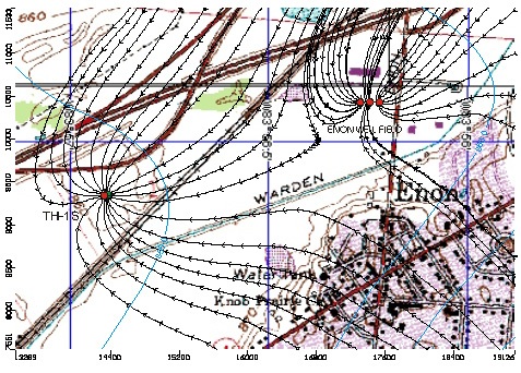 Well interference modeling