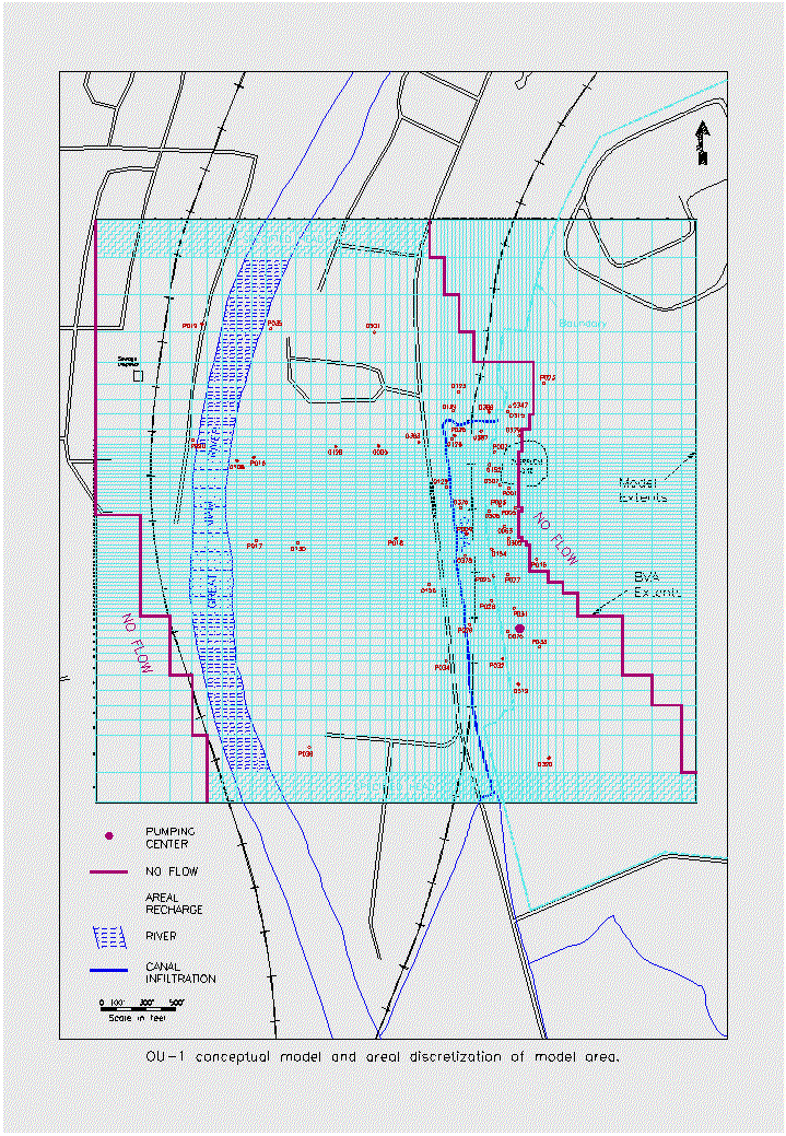 OU-1 Conceptual Model